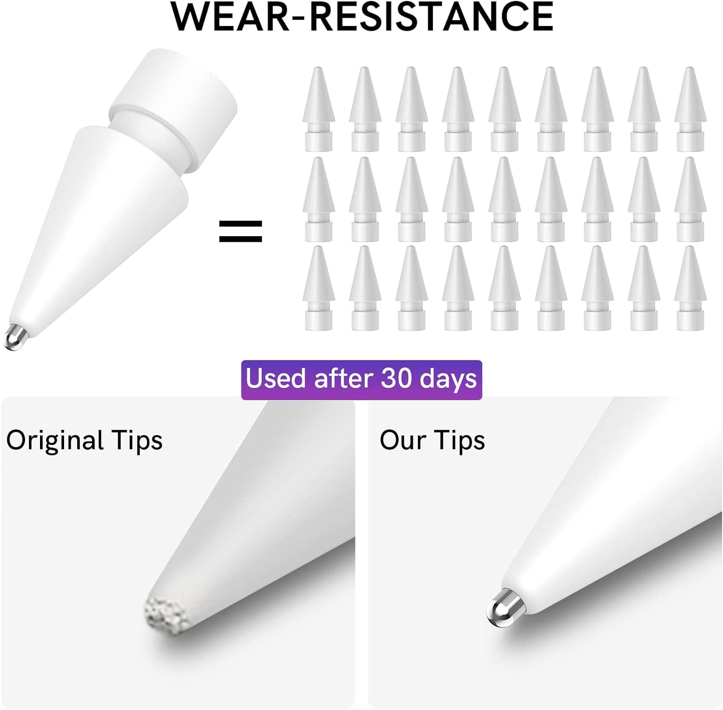 Delidigi 5 Pack Replacement Tips Compatible with Apple Pencil Pro/2nd Generation/1st Gen/USB C, Wear-Resistant iPencil Nibs Accessories Fine Point Precise Control Pen Like Tips