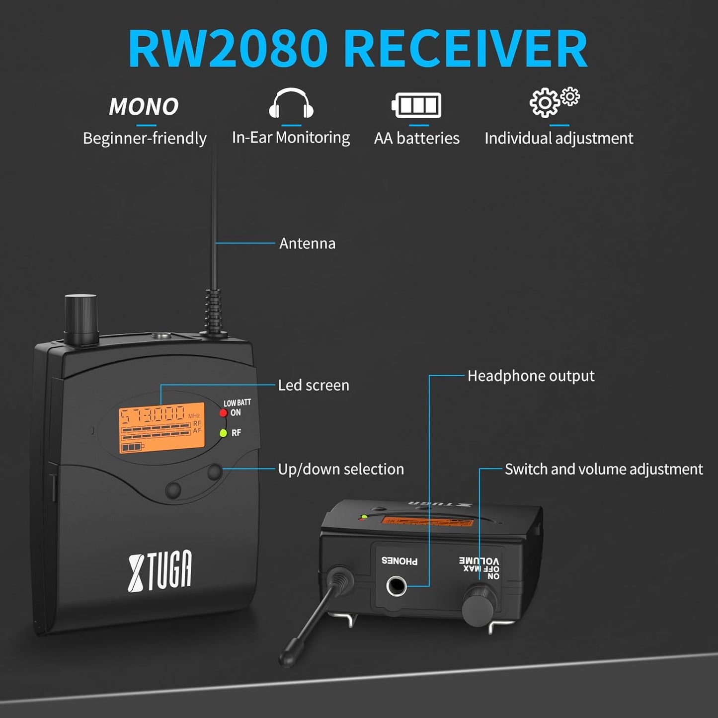 XTUGA RW2080 Wireless in Ear Monitor System Mono with 2 Bodypacks, Dual Channel Design IEM UHF System Stage Monitors Earphone 300Ft Range, 40 Frequencies for Band, Studio, Musicians, 902-928mhz