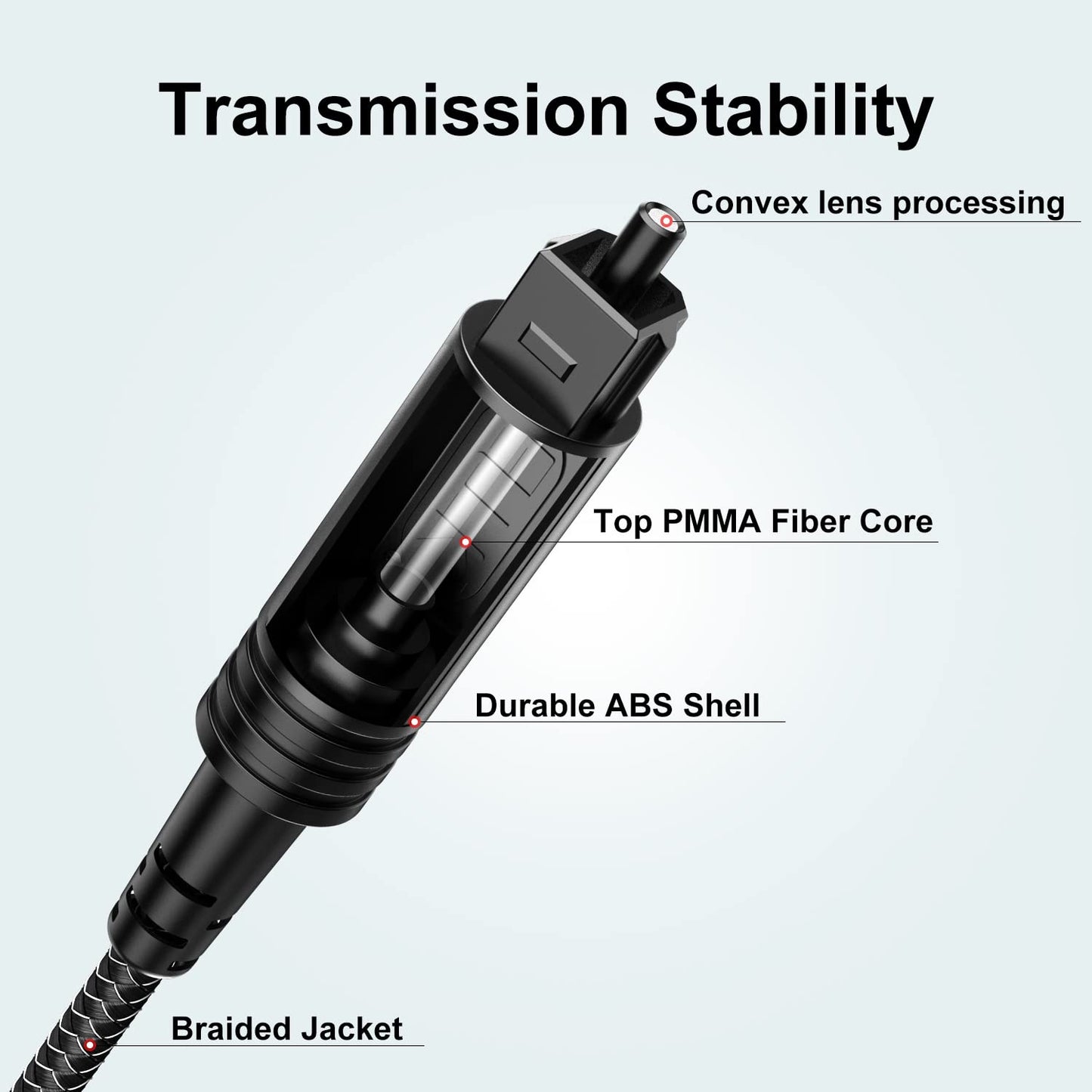 EMK Digital Optical Audio Cable [22 Feet/7M] - Slim Nylon Braided Toslink Fiber Optic Cable for Sound Bar, TV, Home Theater, PS4, Xbox, Blu-Ray Player & More - High-Speed SPDIF (Black1)
