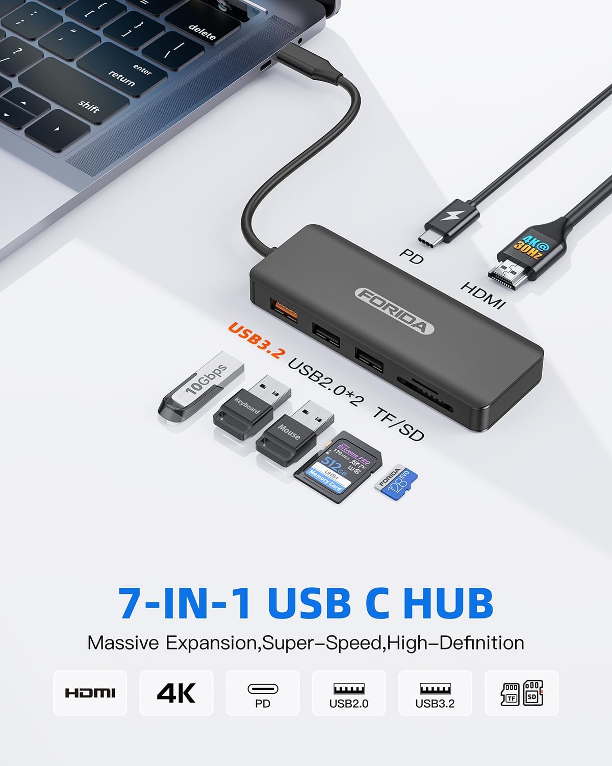 USB C Hub, 7 Ports USB C MultiPort Adapter for MacBook Pro/Air, Type C to HDMI Dongle with 4K HDMI, 1 USB 3.2 Up to 10Gbps, 2 USB 2.0, 100W PD, SD/TF for iPhone 15/16 and Other Type C Devices
