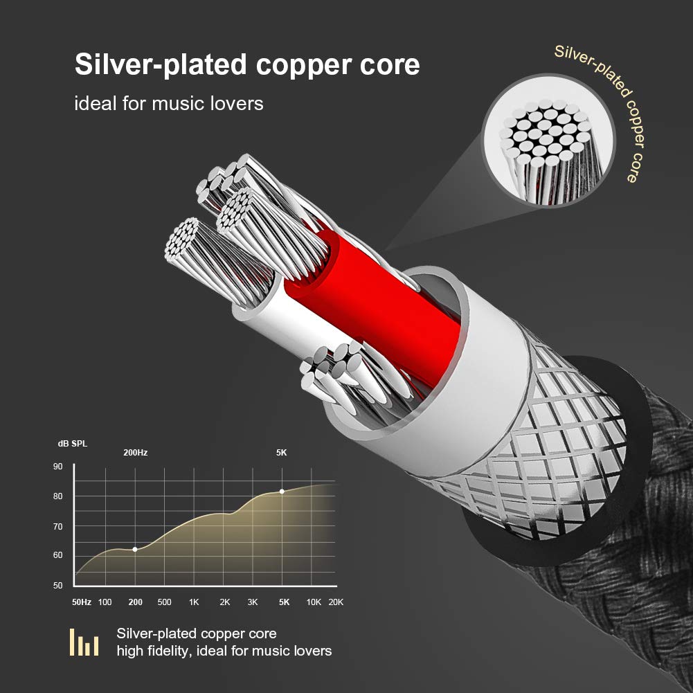 CableCreation 3.5mm Audio Cable 10FT/3M, 3.5mm Right Angle Male to Male Auxiliary Stereo HiFi Cable with Silver-Plating Copper Core for Car Stereos, iPhones,Tablets, 24K Gold Plated, Black