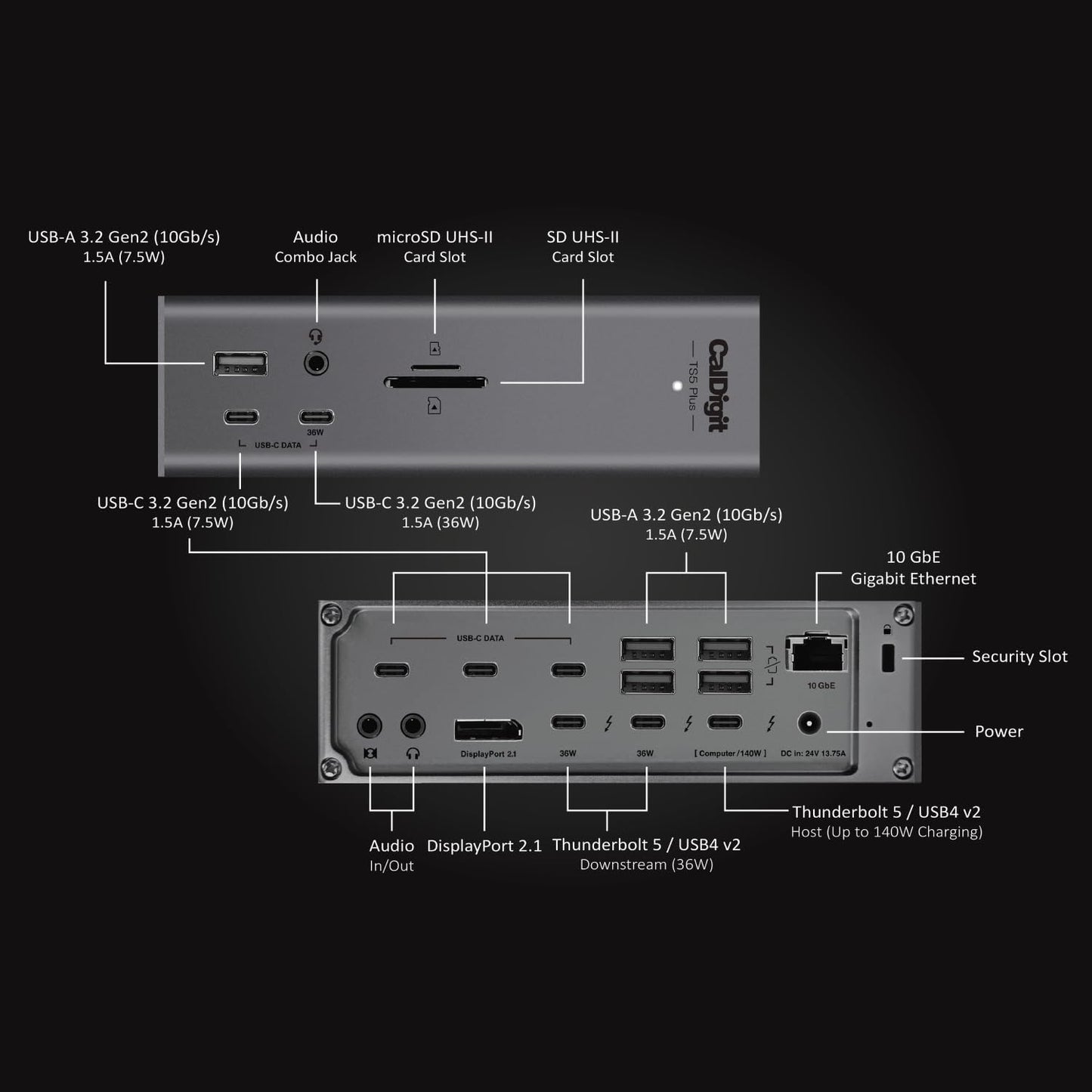 CalDigit TS5 Plus - 20 Port Thunderbolt 5 Dock, 140W Charging, 3X 80Gb/s Thunderbolt 5, 10x 10Gb/s USB Ports, Dual USB Controllers, 10GbE, Up to Dual 8K 60Hz Displays, 1.0m Braided Cable, 330W PSU