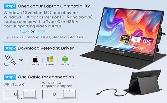 G-STORY Portable Monitor 14 Inch FHD 1080P IPS USB-C,USB-A Laptop Monitor with Adjustable and Hidden Cable Design，Extender Display with Smart Cover for Laptop PC MAC Perfect for Travel