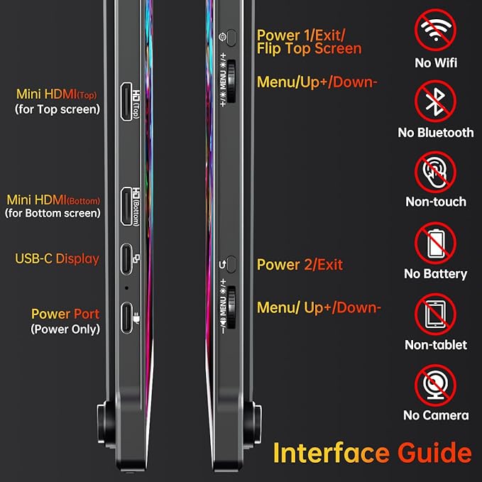 VisionOwl Portable Monitor Dual 15.6 Inch 1080P FHD 107% sRGB Foldable Second Screen, USB-C HDMI HDR Stacked Travel Monitor for Laptop MacBook PC PS5 Xbox, VESA Mountable, with Adjustable Kickstand