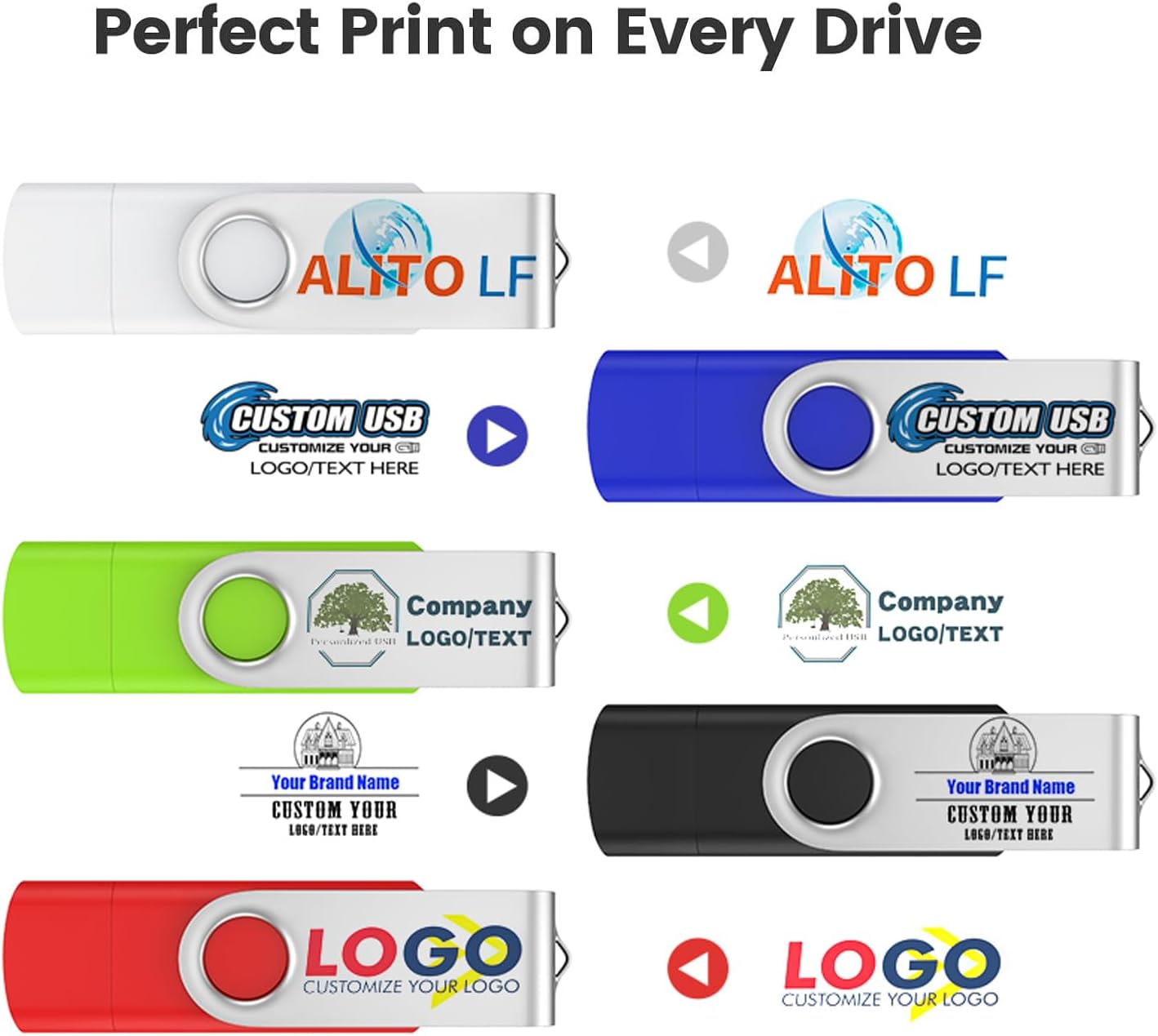 Customizable 32GB Flash Drive 10 Pack, ABLAZE Dual USB 2.0+ Type C Thumb Drives with Logo Personalized USB Memory Sticks (Mixed Colors)