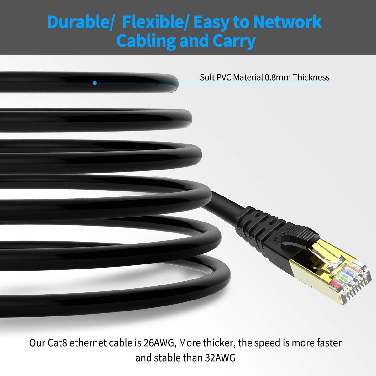 KASIMO CAT 8 Ethernet Cable Shielded SFTP Internet Network Patch Cord, Heavy Duty High Speed LAN Cables w Gold Plated RJ45 Connector Professional for Router, Modem, Gaming (5 Feet, 5 Pack Black)
