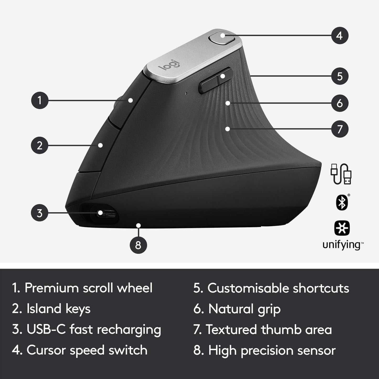 Logitech MX Vertical Wireless Mouse – Ergonomic Design Reduces Muscle Strain, Move Content Between 3 Windows and Apple Computers, Rechargeable, Graphite