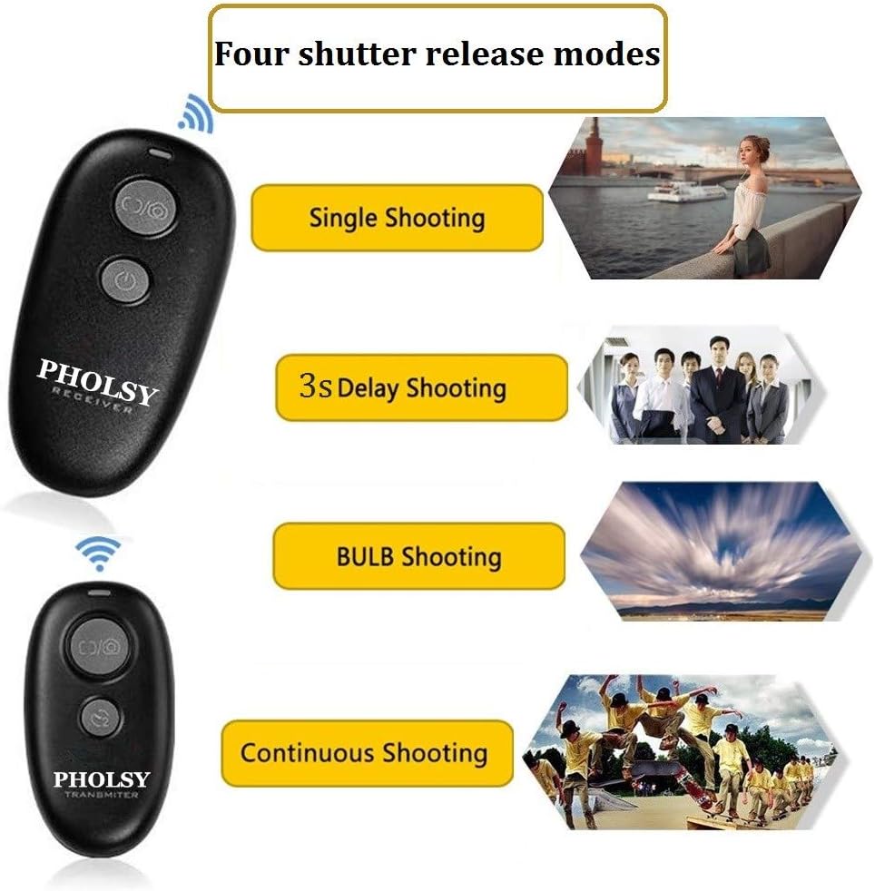 PHOLSY Wireless Shutter Camera Remote Release Control for Panasonic S5, S1H, S1R, S1M, S1, G95, G91, G90, G9, FZ1000 II, G80, G81, G85, GH5, GH6, G95, G7, GH7, GX8, G6, G5