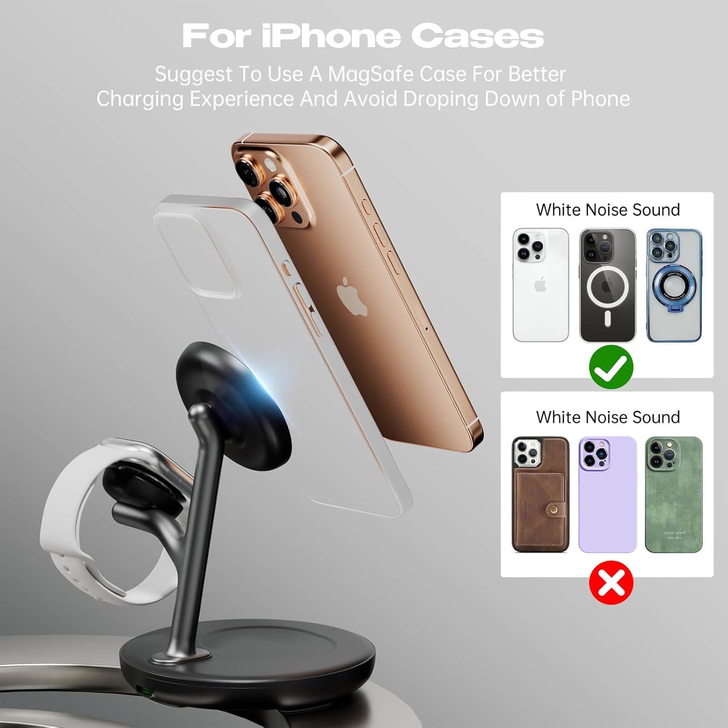 Magnetic Charger for iPhone Charging Station, Mag-Safe Phone Charger for iPhone 17 16 15-12 Series ，for Airpods Apple Watch and Phone Charging Stand