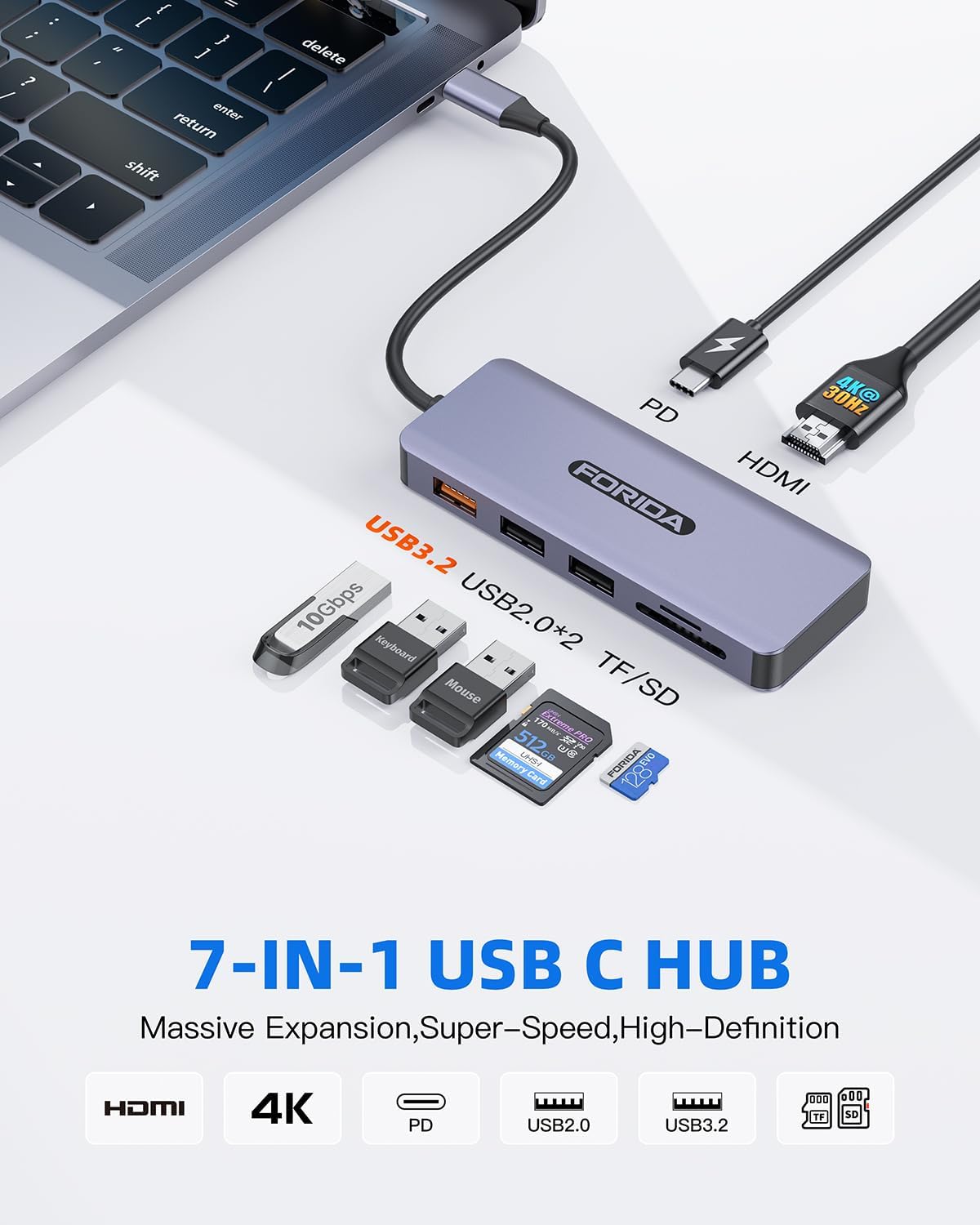 USB C Hub, 7 Ports USB C MultiPort Adapter for MacBook Pro/Air, Type C to HDMI Dongle with 4K HDMI, 1 USB 3.2 Up to 10Gbps, 2 USB 2.0, 100W PD, SD/TF for iPhone 15/16 and Other Type C Devices