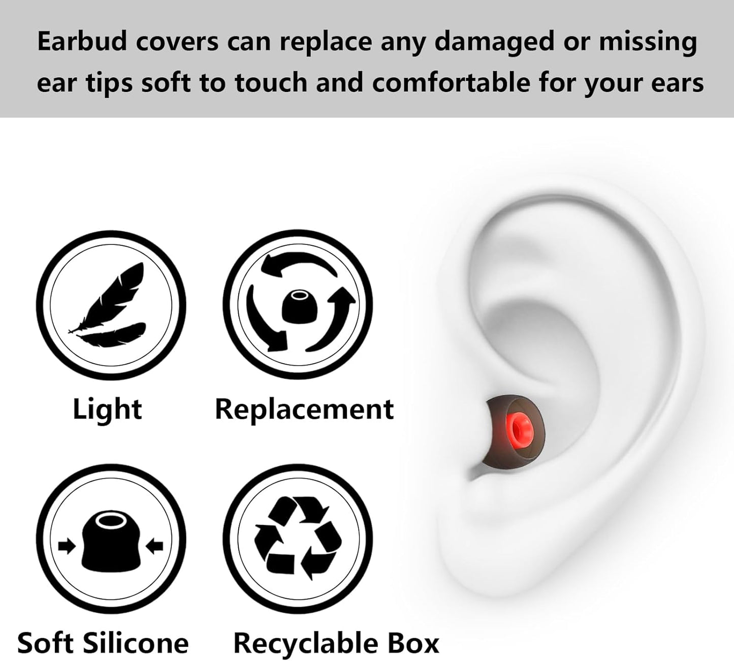 54 PCS Earbud Replacement Tips Silicone Earbud Tips Earbud Covers Fit for in-Ear Headphones (Inner Hole 3.8mm -5.1mm) Earbud Rubber Tips Ear Tips S M L