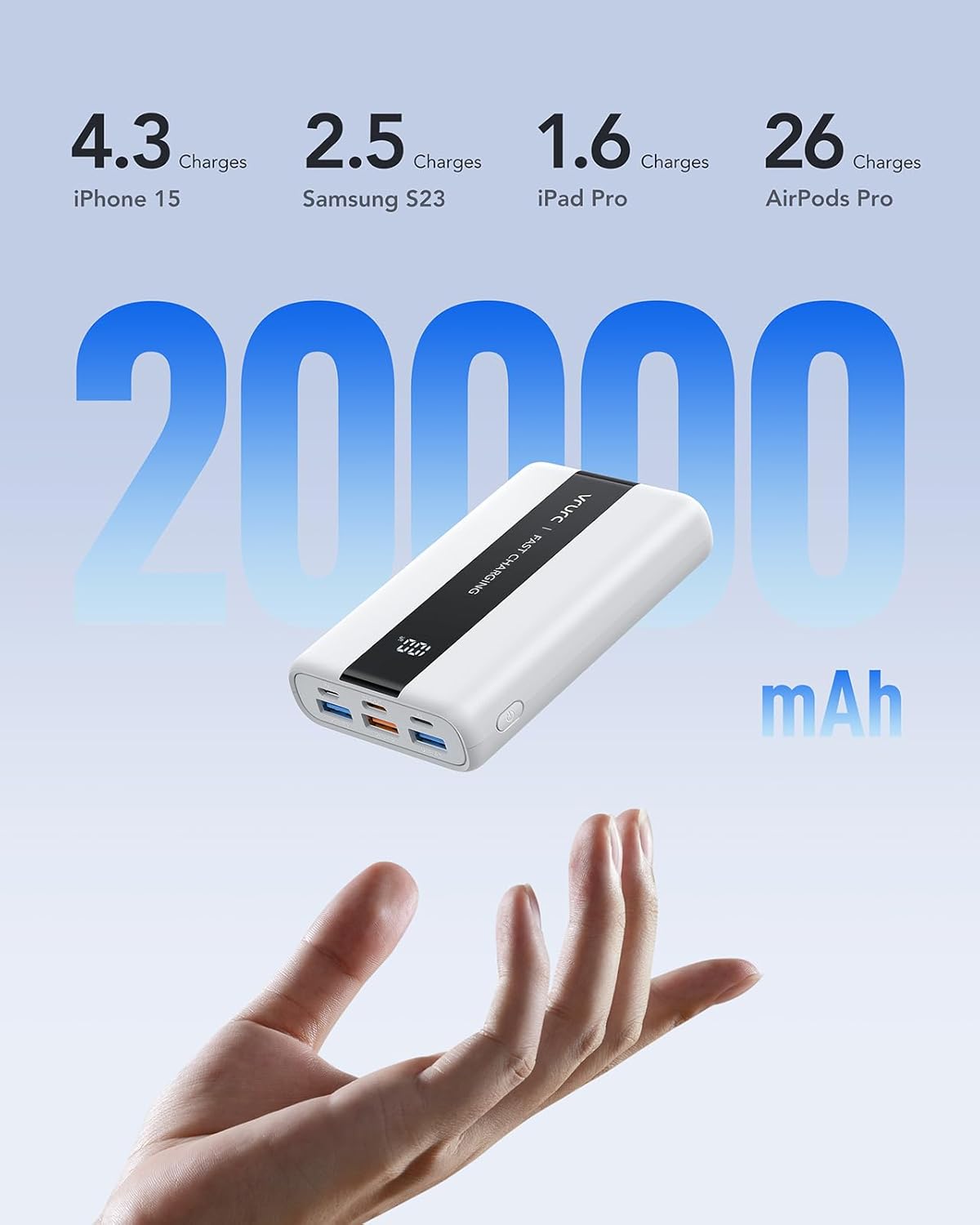 VRURC Portable Charger, 20000mAh Mini Power Bank,22.5W Fast Charging Battery Pack USB C,Travel Charging Bank with 4 Outputs Compatible iPhone 16/15/14/13,Samsung,Android,etc-White