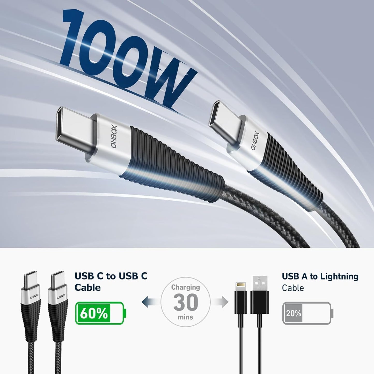 USB C to USB C Cable 6FT 2Pack, 100W Type C Charger Fast Charging Cord Braided, USBC Cable for iPhone 16 15, iPad, Samsung Galaxy, Google Pixel, Moto, TCL, LG Phones