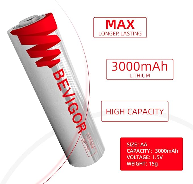 BEVIGOR Lithium Batteries AA 12Pack, 3000mAh 1.5V Double A Lithium Battery, Longer Lasting AA Batterie for Blink Smart Lock Deadbolt, Security Aralm System High-Tech Devices【Non-Rechargeable】