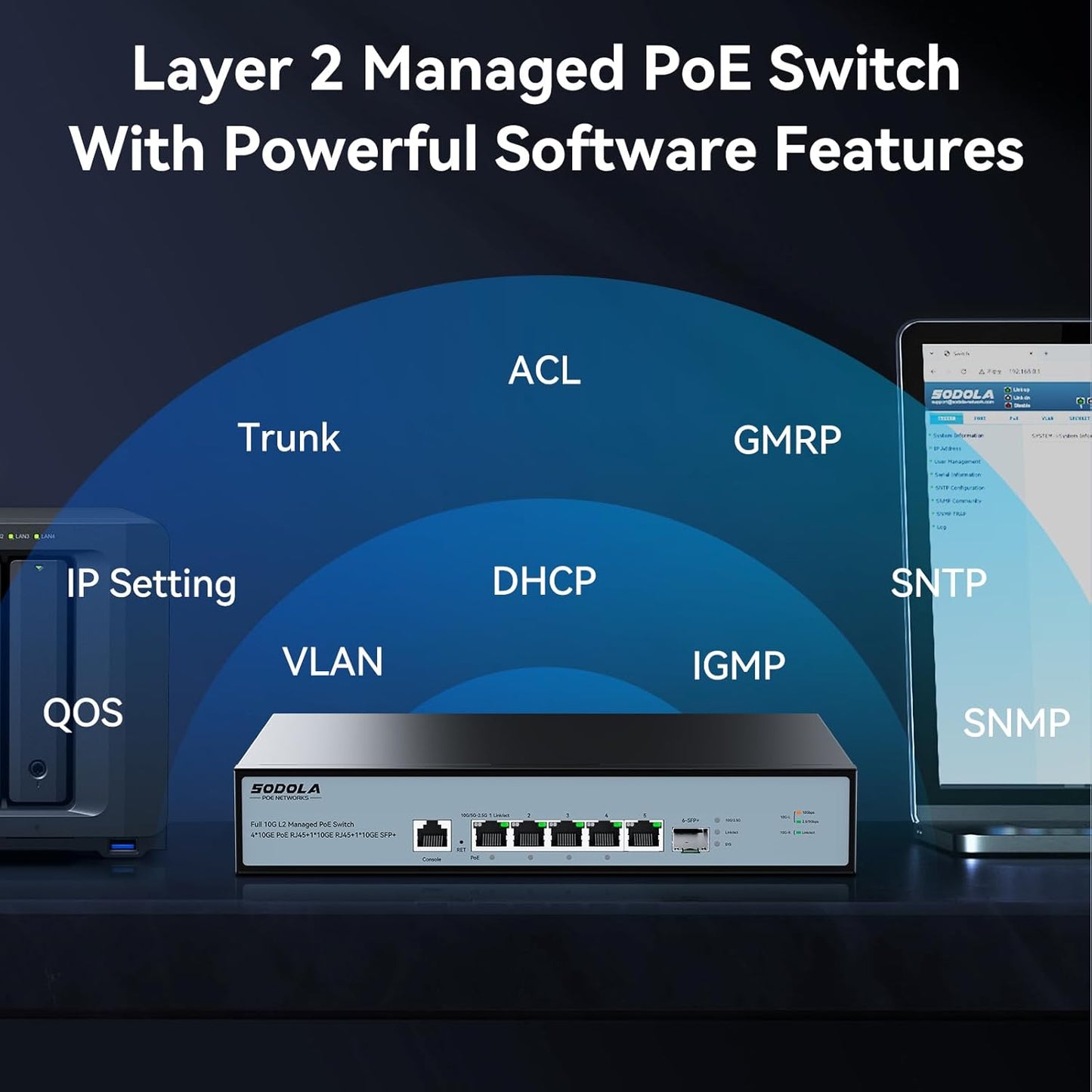 SODOLA 10Gb L2 Managed PoE Switch 150W|1X 10G SFP+&4 x 10GBase-T PoE Ports+1x10GBase-T Uplink, Max 90W PoE Output,IEEE802.3af/at/bt,Desktop&Wall Mount 10G Managed PoE Network Switch