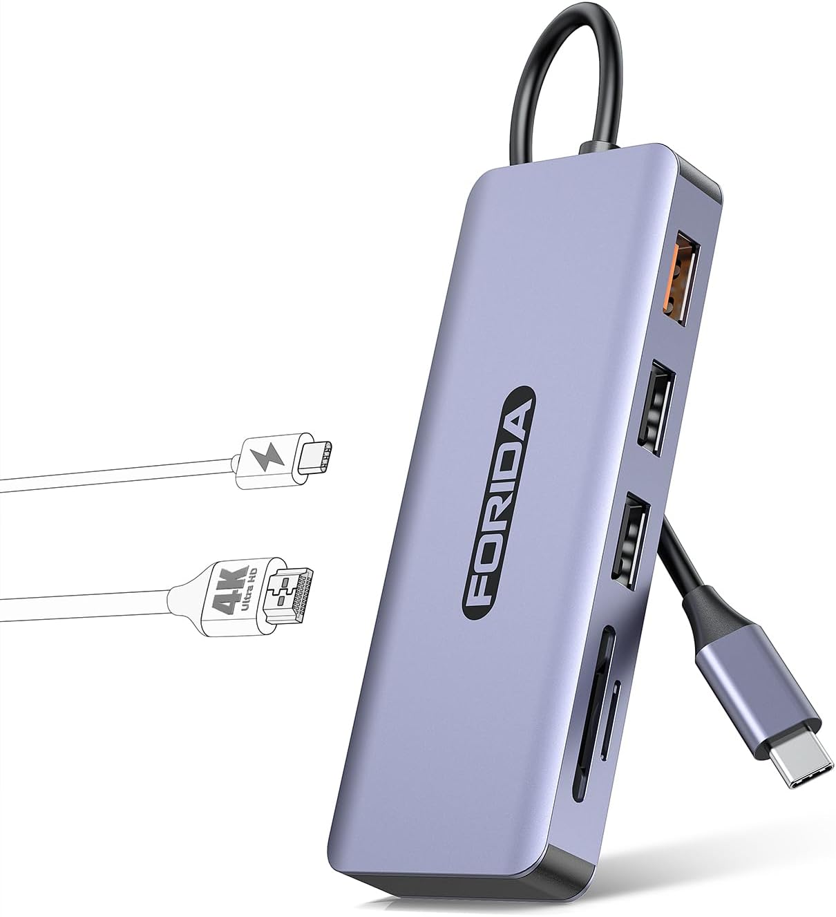USB C Hub, 7 Ports USB C MultiPort Adapter for MacBook Pro/Air, Type C to HDMI Dongle with 4K HDMI, 1 USB 3.2 Up to 10Gbps, 2 USB 2.0, 100W PD, SD/TF for iPhone 15/16 and Other Type C Devices