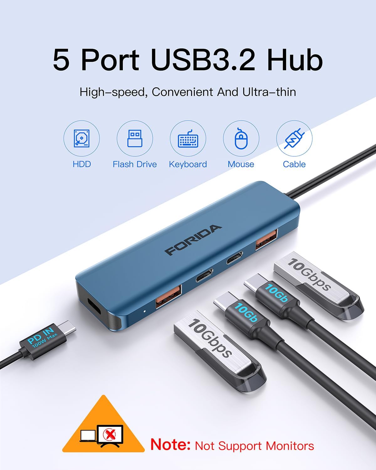 USB C Hub, 10Gbps USB 3.1 Adapter for MacBook, with 100W PD Charging, 2 USB C 3.1 10Gbps and 2 USB A 3.1 Data Ports, Compatible with Surface, XPS, Samsung, Dell and More (Blue)