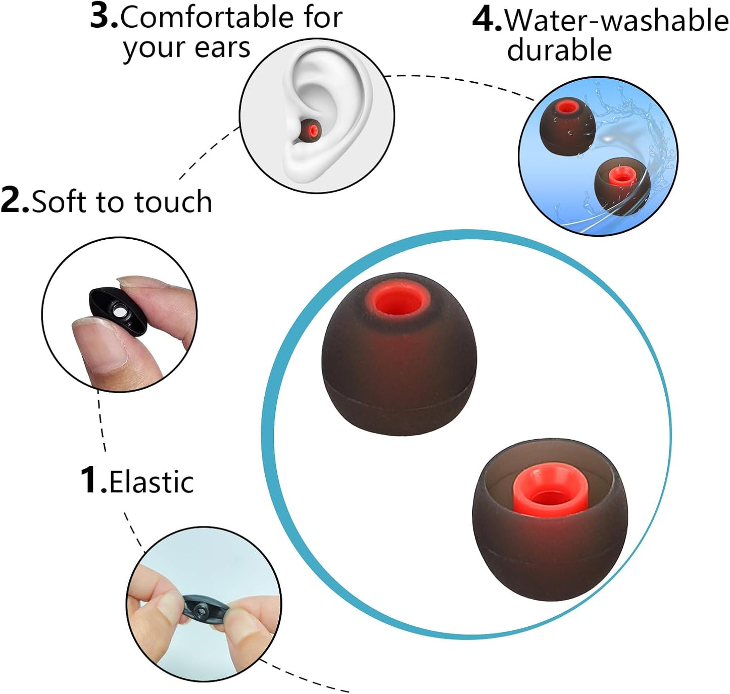 Silicone Earbud Tips Earbud Replacement Tips Eartips Fit Most in-Ear Earbuds(Inner Hole 3.8mm -5.1mm) Headphone Ear Tips Ear Bud Covers 9 Pairs S M L