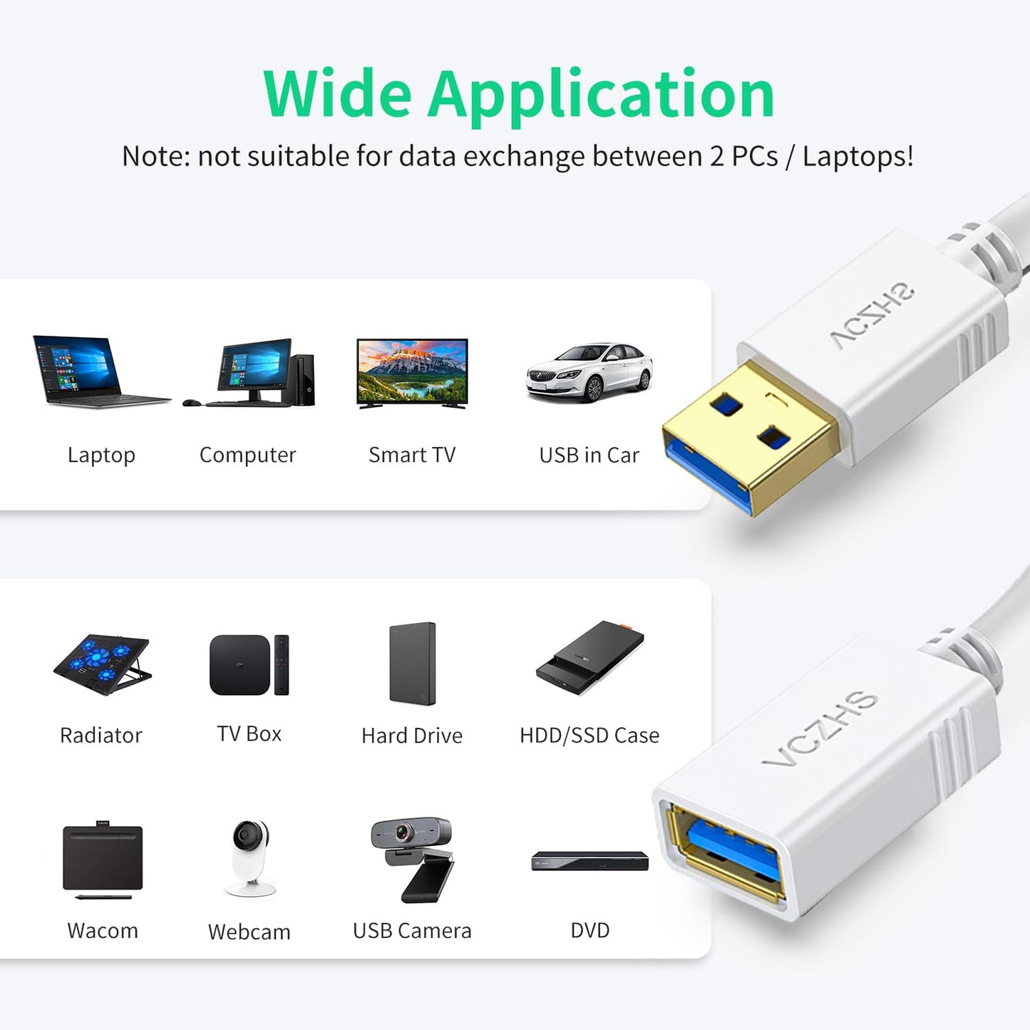 VCZHS Tech USB Extension Cable White 10ft, USB 3.0 Extender for High-Speed Data Transfer & Fast Charging, Durable & Flexible for Mouse, Keyboard, Printer, Flash Drive, Webcam, and More