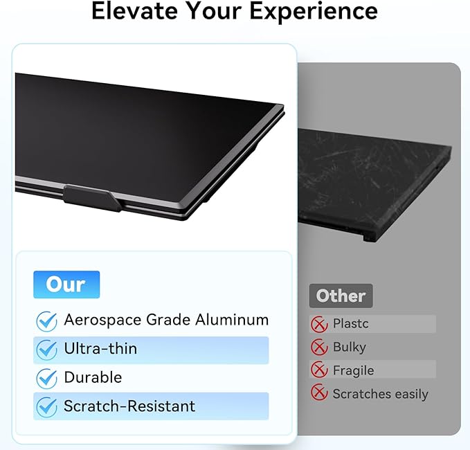 14" Laptop Screen Extender, Ultra-Thin Ligthweight FHD 1080P IPS Laptop Monitor Extender Dual Screen, Portable Monitor for Laptops 13-17.3" USB-C/HDMI Plug and Play for Windows/Mac/Android/PS5