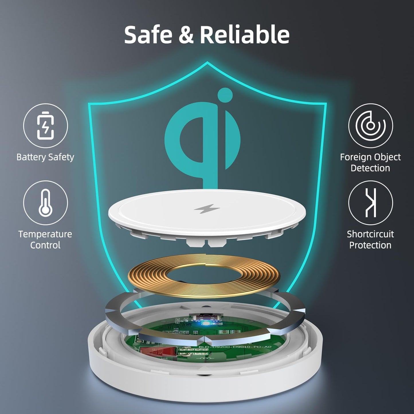 Magnetic Wireless Charger for iPhone 15W Wireless Charger Fast Mag Safe Wireless Charging Stand Pad Compatible for iPhone 16/16 Pro/Pro Max/15/14/13/12/Pro with Wall Charger for AC Adapter, White