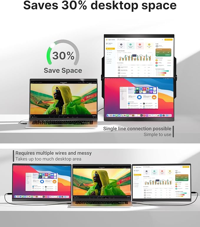 Ingnok 15.6" Dual Monitor, FHD 1080P 100% sRGB Laptop Screen Extender for Windows Mac, with 4 Speakers, 2 HDMI USB C Ports, for Office Gaming Triple Monitor