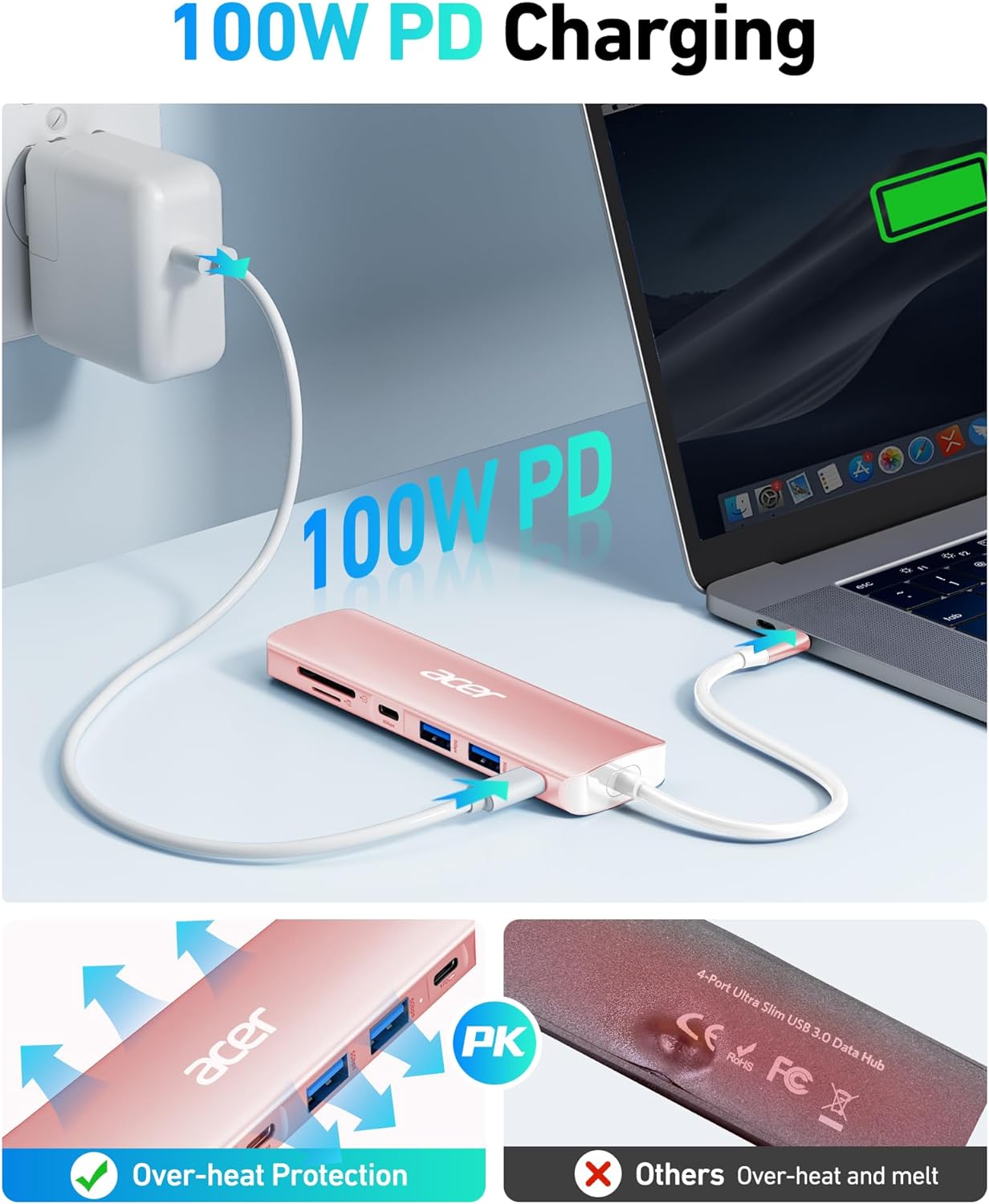 Acer USB Hub, 7 in 1 USB C to HDMI Multi-Port Adapter, 2 USB 3.1 GEN1 and 5Gbps Type-C Data Port, 4K HDMI Port, PD 100W Charging, SD Card Reader, for iPad Pro MacBook Pro Acer Laptops and More (Pink)