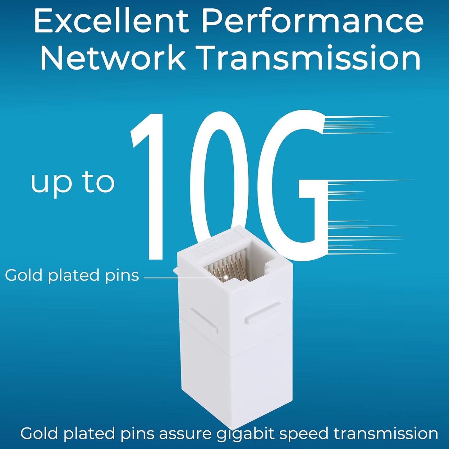 Rapink RJ45 Coupler Inline Adapter Keystone, Female to Female Network Connector 5 Pack for Ethernet Cat6/Cat5e/Cat5 Cable Extender with Gold Plated White