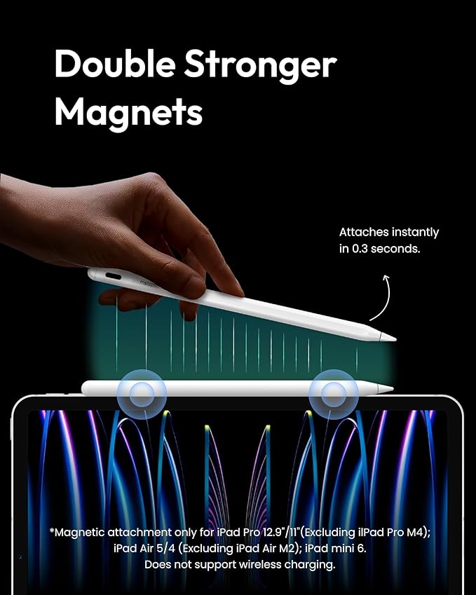 Metapen Pencil A8 for Apple iPad 2018-2025, (2X Faster Charge), Tilt Sensitivity, Pixel Precision, Stylus Pen for iPad 11/10/9/8/7/6th Gen, Pro 12.9/11/13-inch M4, Air 3/4/5/M2/M3, Mini 5/6th, White