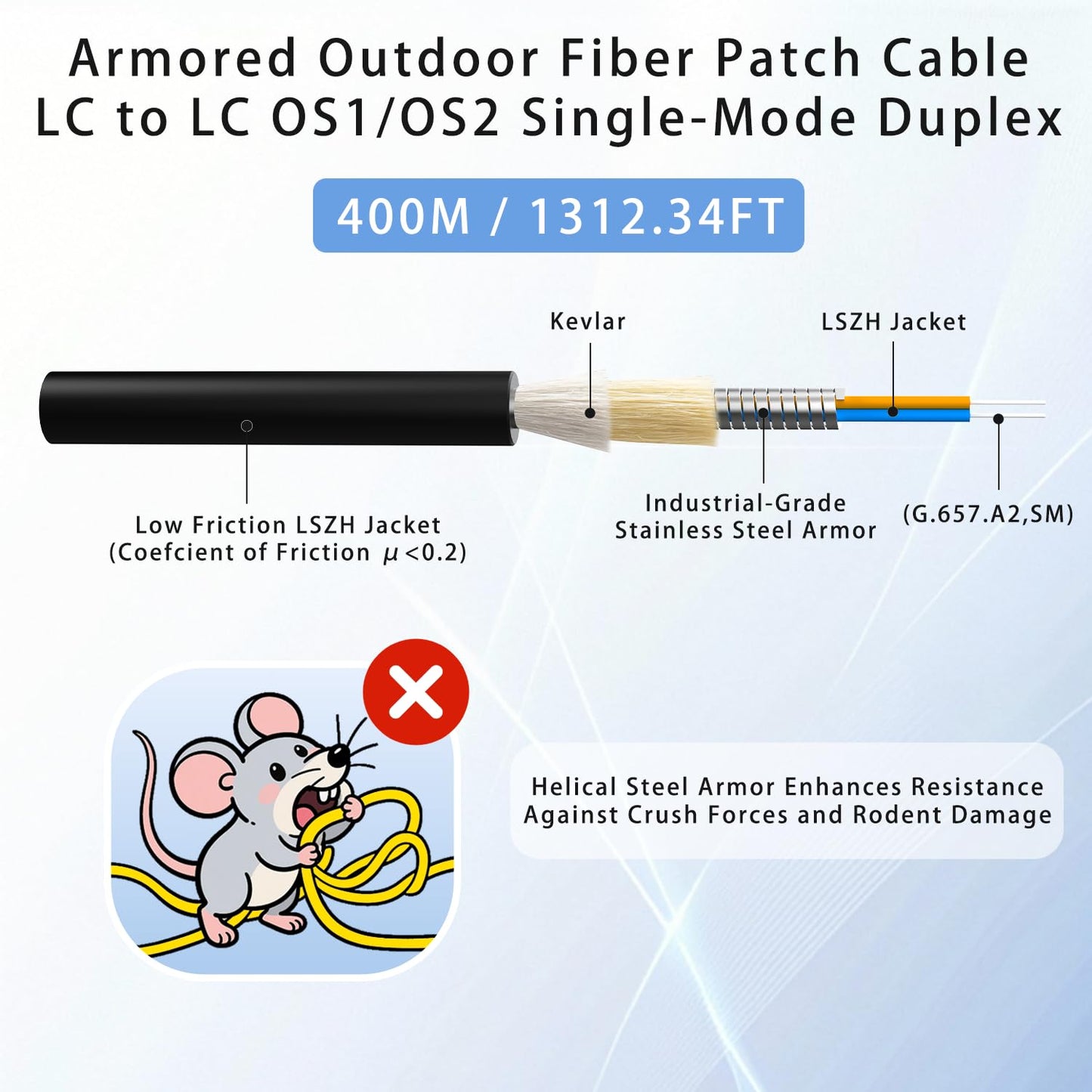 400M/1312FT LC to LC Armored Outdoor Fiber Optic Cable, Single Mode Duplex 9/125μm SMF Fiber Patch Cord, OS1/OS2 Compatible, Black LSZH Jacket, Uniboot Jumper for FTTH, Data Center, Long-Distance Use