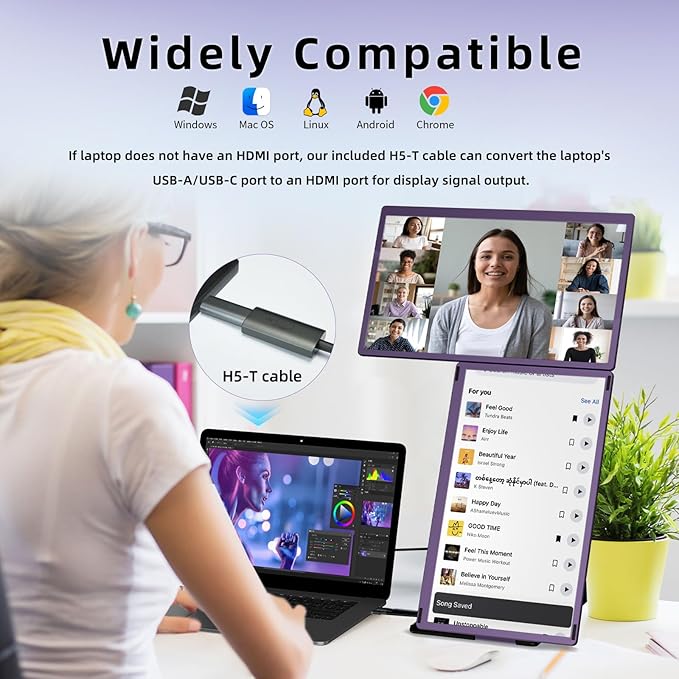 15.6" Laptop Screen Extender Monitor - Detachable Triple Monitor FHD 1080P IPS 120% sRGB 235° Rotation Travel Extra Screen Compatible with Wins Mac Chrome Dex Fits 13-17" Laptop