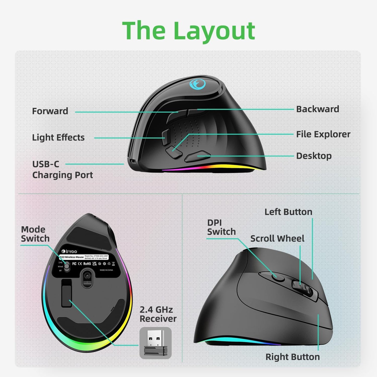 2.4G / BT/Wired Tri-Mode RGB Rechargeable G53 Wireless Vertical Ergonomic Mouse, 5 Side Buttons, Max 8400 DPI, for PC Computer Notebook Laptop, for Windows 11 10, Mac, iPad OS, Android - Black