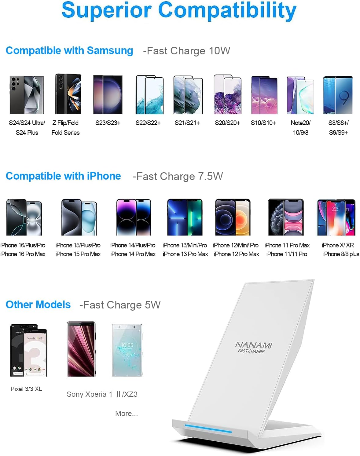 Fast Wireless Charger, [2 Pack] NANAMI Qi Certified Wireless Charging Stand for iPhone 16/16 Plus/16 Pro/16 Pro Max/15/14/13/12,10W for Samsung Galaxy S25/S25+/S25 Ultra/S24/S23/S22/S21, Pixel 6/5/4XL