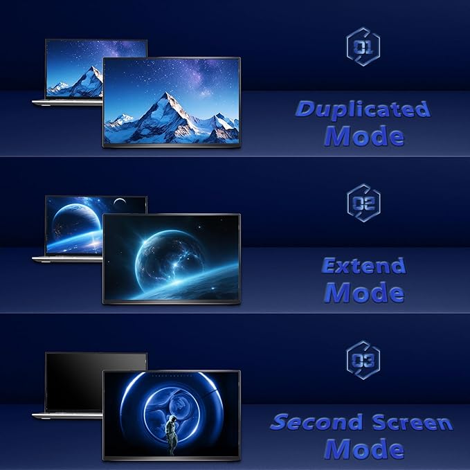 Portable Monitor 16inch 1200P 165Hz 450Nits 100%sRGB Portable Gaming Monitor USB-C HDMI Laptop Screen Extender, with Smart Cover,Dual Speakers, Portable Monitor for Laptop, PC Phone Xbox Switch