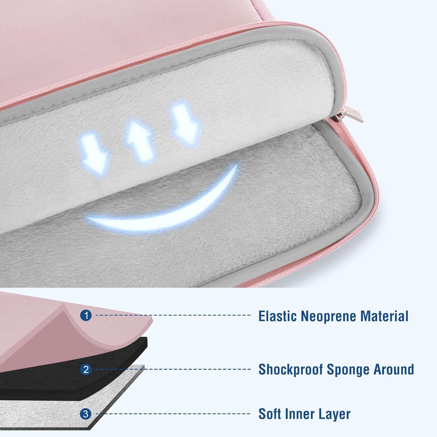 MOSISO Laptop Case 13 inch, 13 inch Laptop Sleeve Bag Compatible with MacBook Air 13 M4 M3 M2 M1 2025-2018 / Pro 13 M2 M1 2025-2016, Neoprene Computer Sleeve Bag with Small Case, Baby Pink