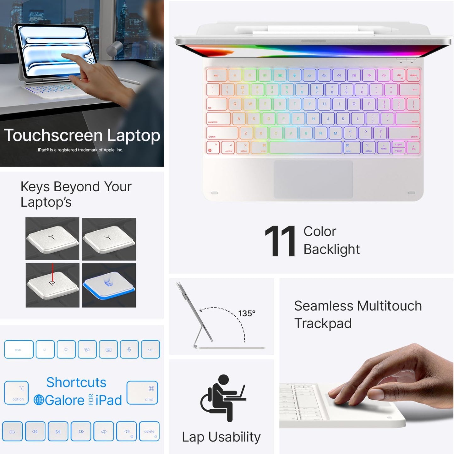 typecase Keyboard Case for iPad Pro 13-inch (M4) 2024,Magic Keyboard with 11 Colors Backlight for iPad Pro 13,Keyboard Case with Pencil Holder,Multi-Touch Trackpad, Easy-Set Magnetic Stand,(White)