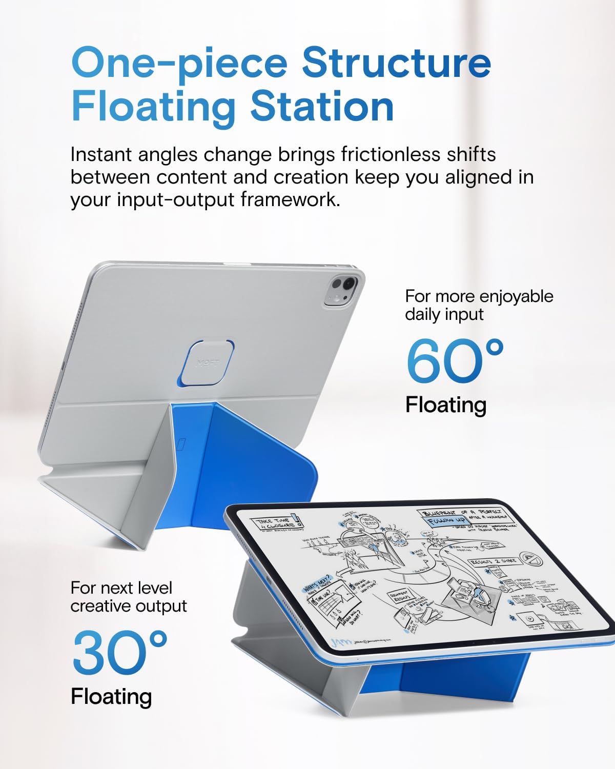 MOFT Dynamic Folio Case for iPad Pro 12.9 -inch (6th/5th/4th Generation, 2022/2021/2020), Silm Magnetic Stand Case with 20+ Viewing Angles, Auto Wake/Sleep, Ultra Thin, Cement x Sapphire