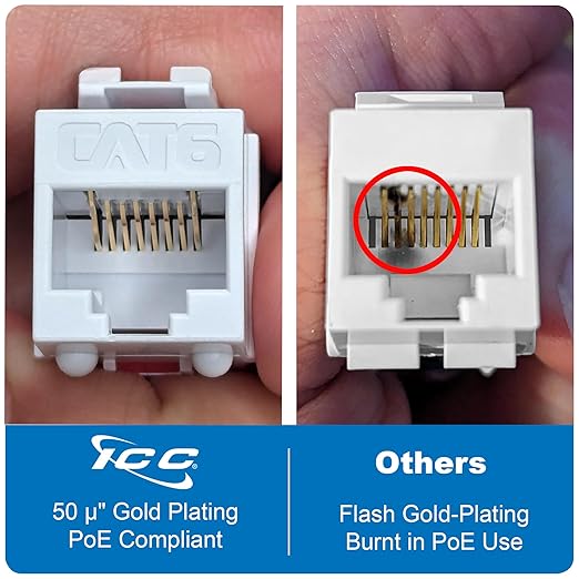 ICC CAT6 Keystone Jack with Slim Profile 180 Degree Punch Down, RJ45 UL Listed PoE++ TAA Compliant for Wall Plate or Patch Panel, Works with JackEasy Termination Tool, Blue