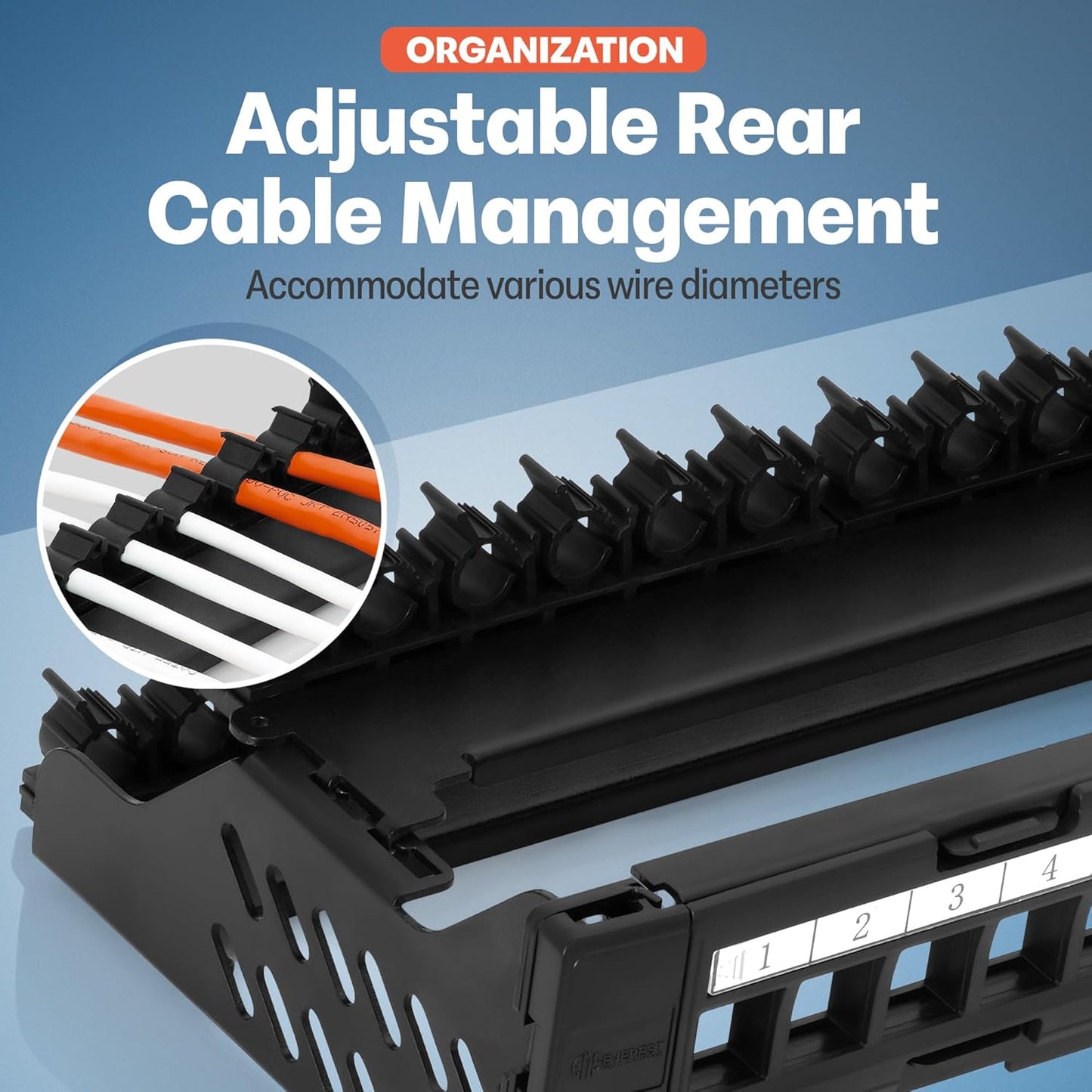Everest 48 Port Keystone Patch Panel (1-Pack) - Removable 6-Port Panels - Use with Slim Profile Keystones ONLY (Wider Jacks May not fit Side by Side) - 16 Blank Keystone Jack Inserts Included