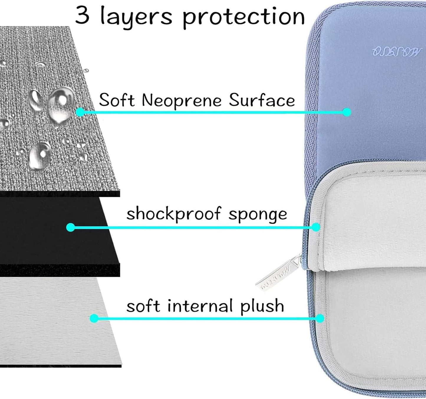 MOSISO Laptop Case 16 inch, 15-15.6 inch Laptop Sleeve Bag Compatible with MacBook Pro 16 inch, HP, Acer, Dell, Lenovo, ASUS Notebook, Neoprene Computer Sleeve Bag with Small Case, Serenity Blue
