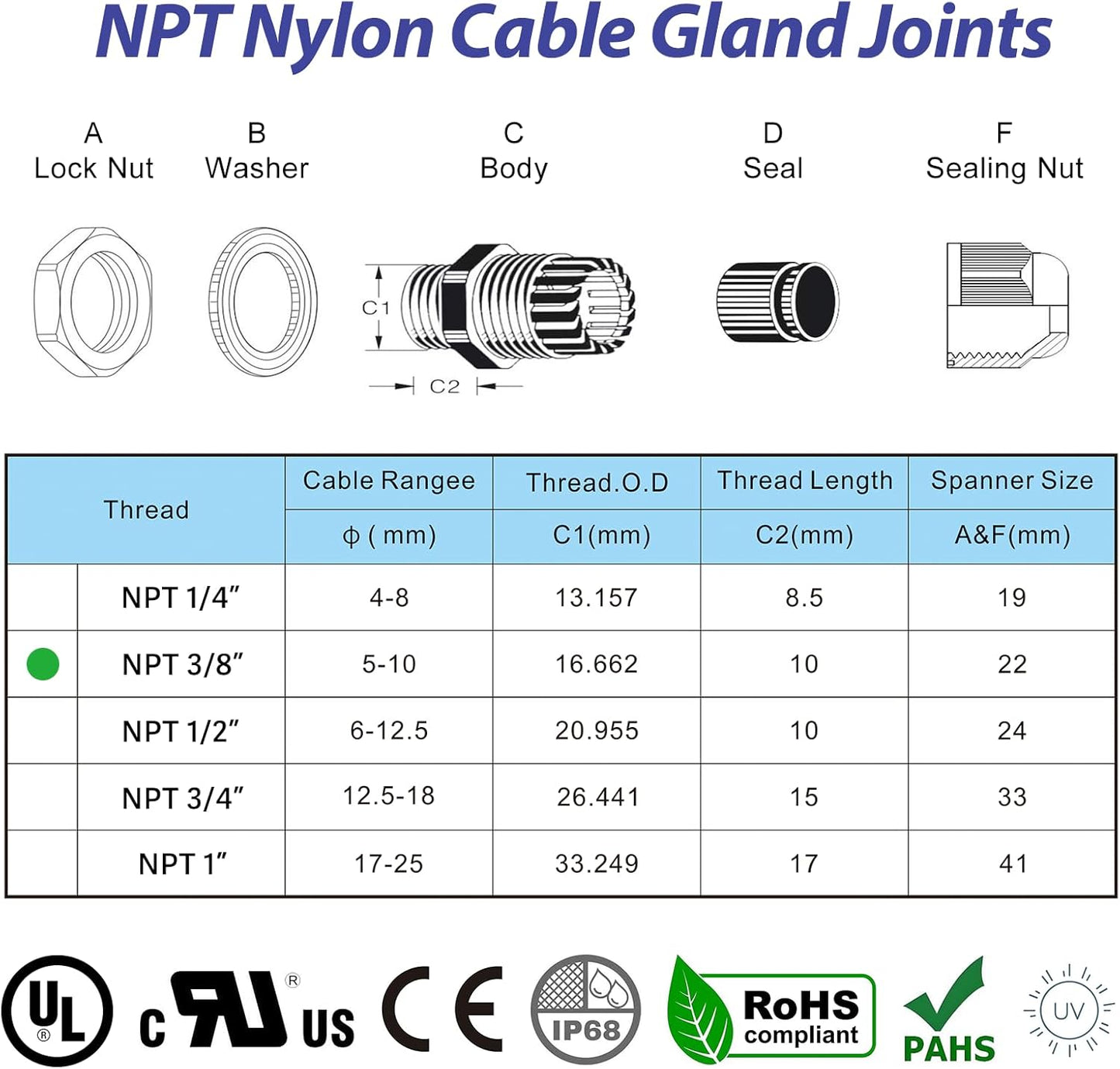 10 PCS 3/8"(5-10mm) NPT Nylon Cable Gland Joints with Gaskets, IP68 Adjustable Lock Nut Strain Relief Cord Grip Waterproof Cable Glands - UL Listed and RoHS Compliant