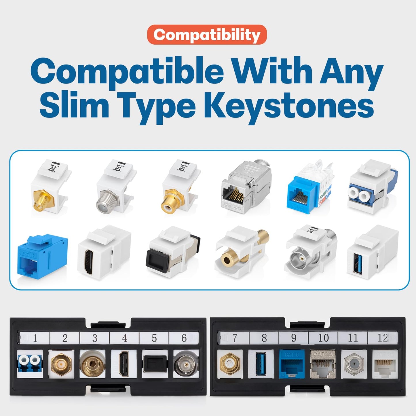 Everest 24 Port Keystone Patch Panel (1-Pack) - Removable 6-Port Panels - Use with Slim Profile Keystones ONLY (Wider Jacks May not fit Side by Side) - 8 Blank Keystone Jack Inserts Included