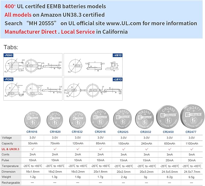 EEMB 10 Pack CR2477 Battery 3V Lithium Battery Button Coin Cell Batteries 2477 Battery DL2477, ECR2477 for Electronic Candle, Light, Remote Control, Key Fob, Alarm, Contact Sensor, Smart Devices