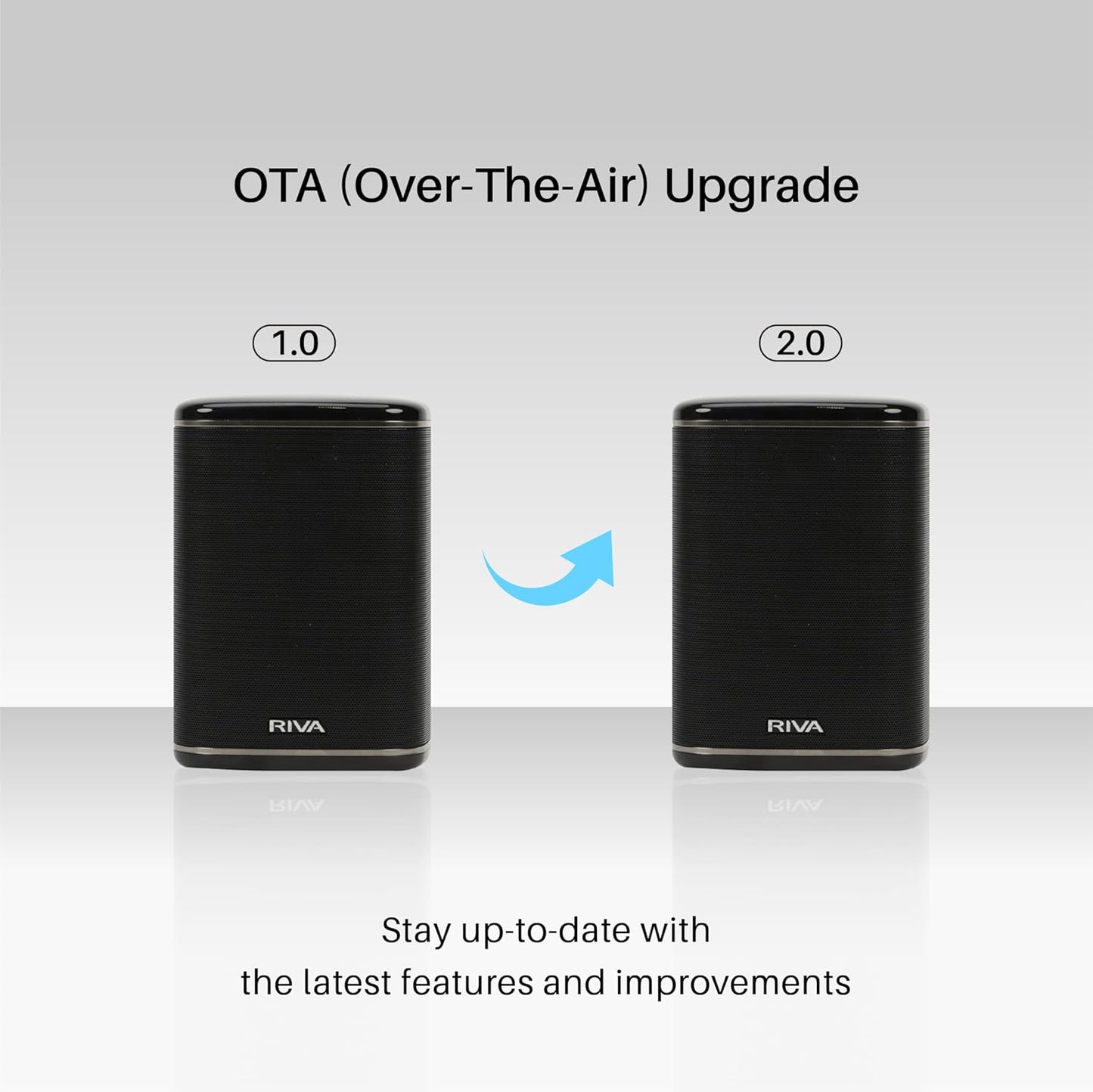 RIVA Upgraded Arena Wi-Fi Bluetooth Hi-Fi Speaker, 6 Drivers, 50W, Multiroom Music System, Supports Airplay 2, Chromecast, Spotify, Tidal and More Streaming (Black)