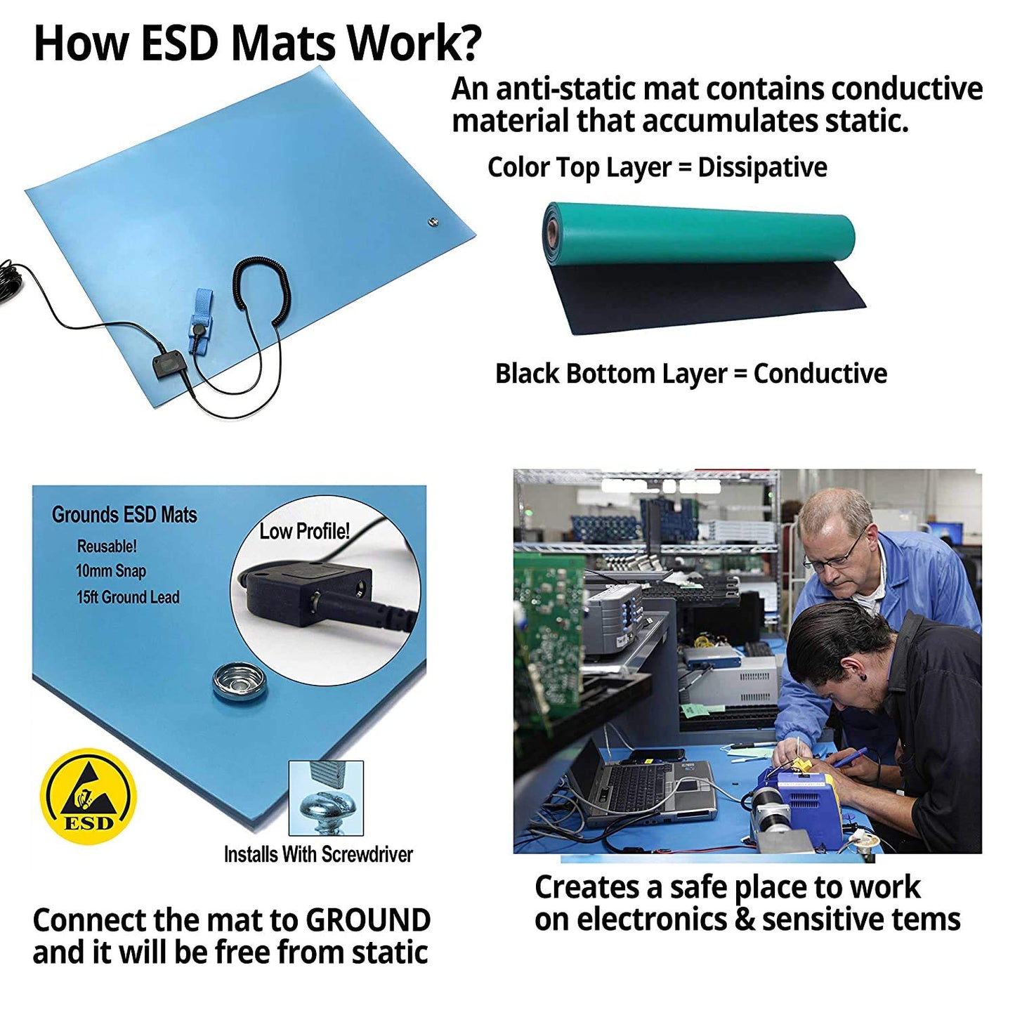 RubberStat Dual Layer ESD Compliant Workstation Rubber Table Mat Kit, Soldering, Cell Phone Repair, with Wrist Strap Set and Ground Cord - 36"x60" Blue