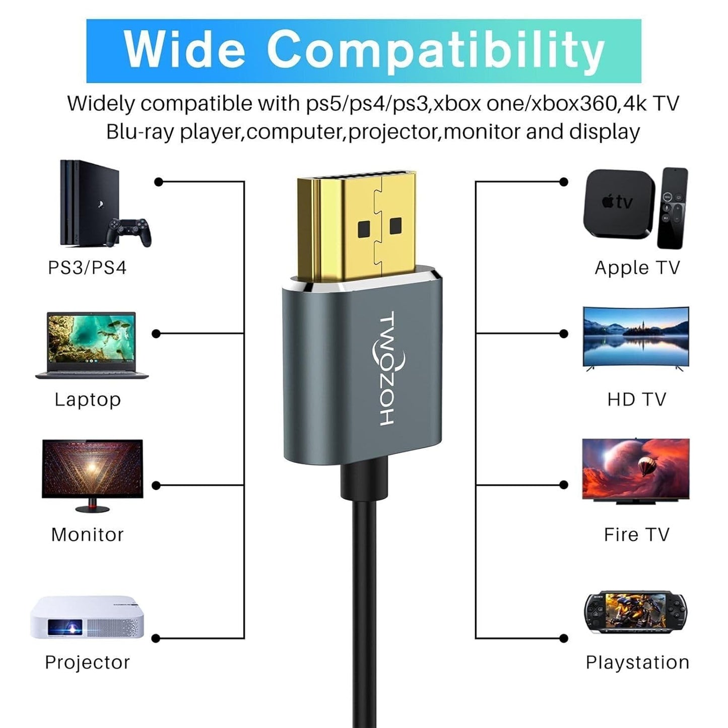 Twozoh Slim 4K HDMI Cable 1FT 10 Pack, Ultra Thin & Flexible Skinny HDMI to HDMI 2.0 Cord Support 4K/60HZ 18gbps Laptop, Monitor, PS5, PS4, Xbox One, Fire TV