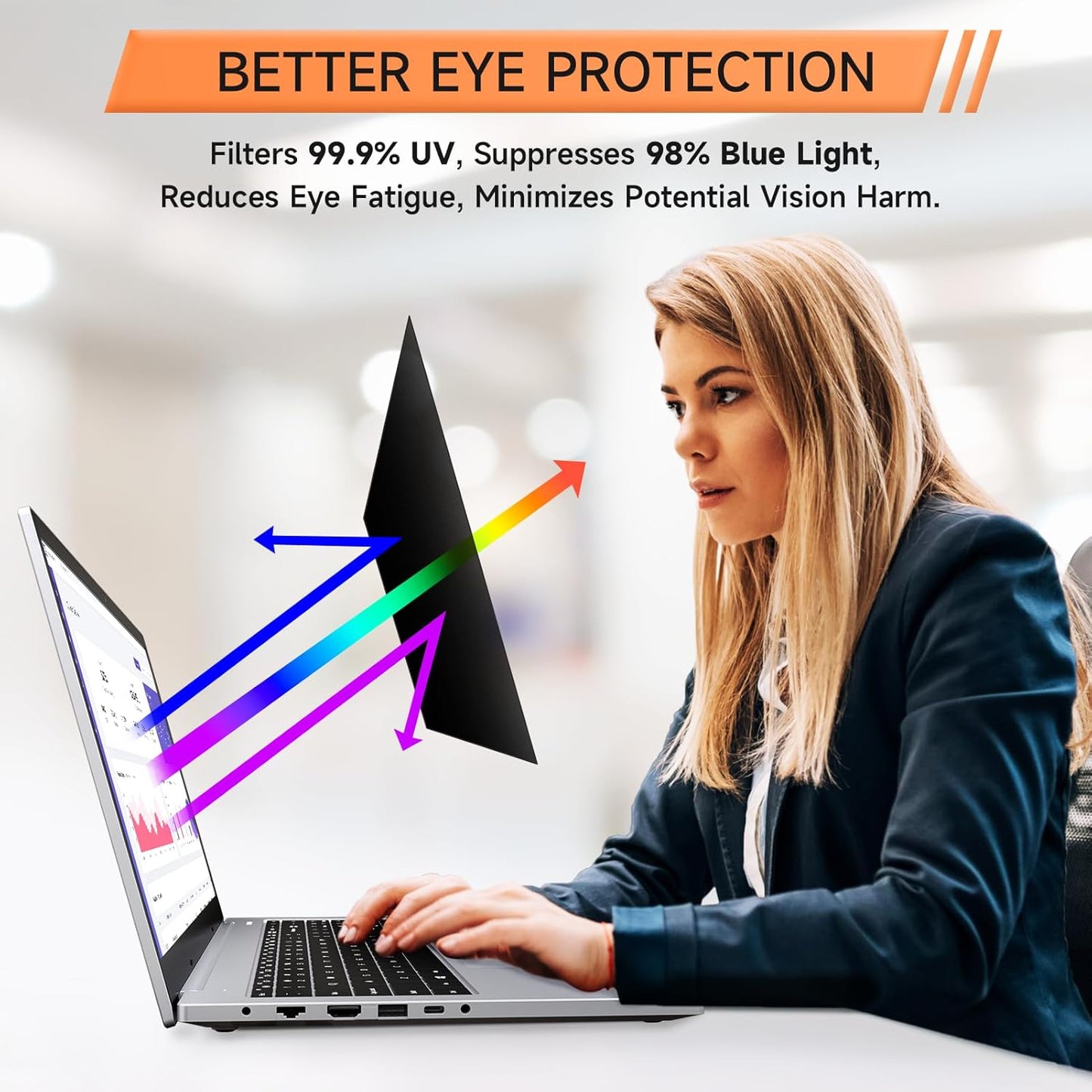 Nano Laptop Privacy Screen 14 Inch 16:9, No Glue Computer Monitor Privacy Shield, Matte Anti Glare Blue Light Filter Compatible with Lenovo Hp Dell Acer Asus Thinkpad Envy Xps