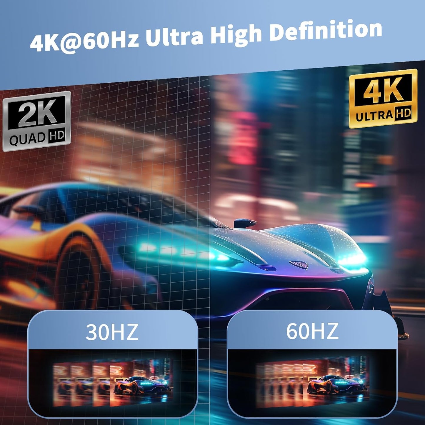 USB C to HDMI Adapter, 4K@60Hz HDMI to USB-C Adapter with USBA 3.0 & 100W PD Port Multiport Digital AV Converter for MacBook Pro/Air, iPad, iPhone 15/16, Tablets, Switch, TV, Monitor and More