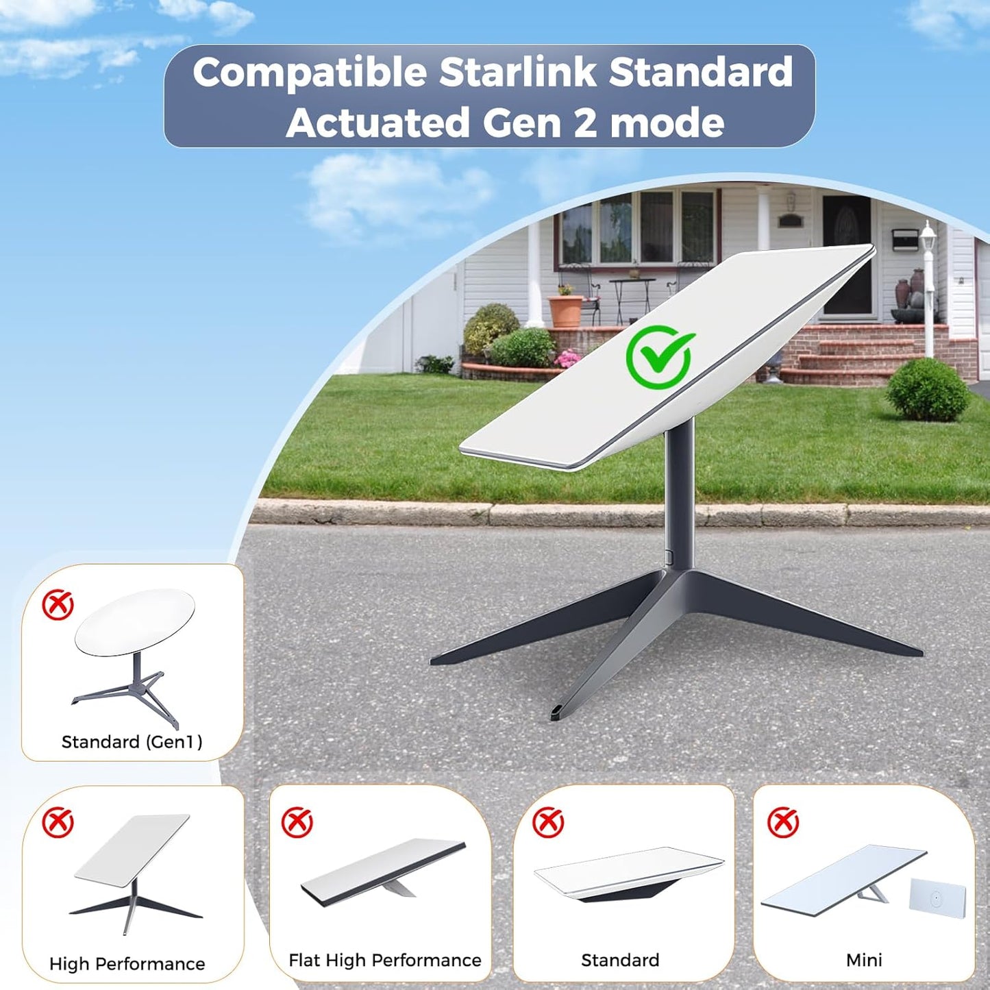 for Starlink Gen 2 Cable 150FT, Waterproof Replacement Cable for Starlink Gen 2 Standard Kit, Fast & Stable Starlink Ethernet Cord for Rectangular Satellite V2