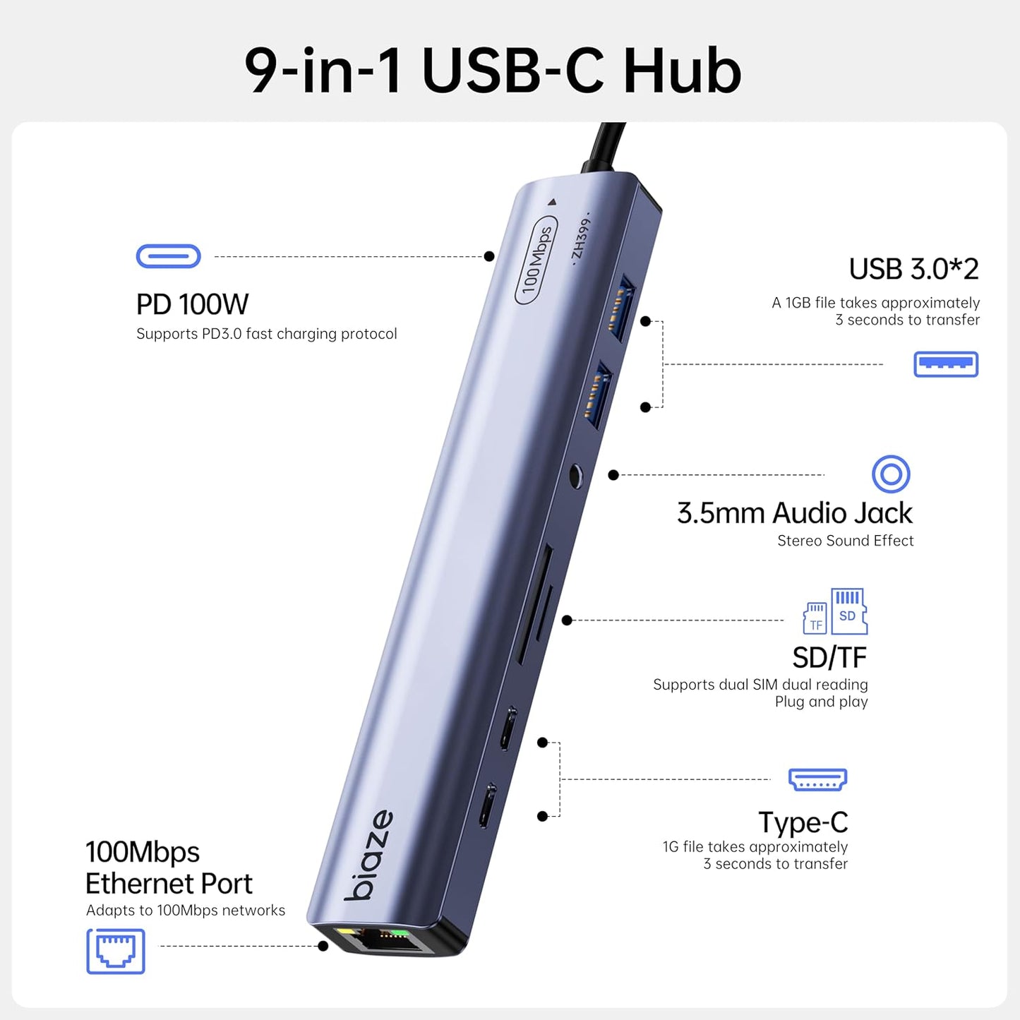 9-in-1 USB/USB C Hub Adapter for MacBook, iPhone,3 USB Ports (2xUSB 3.0, USB 2.0), 100M Ethernet, SD/TF Card Reader, 3.5mm Audio, 2X USB-C Data Ports,No Driver Required